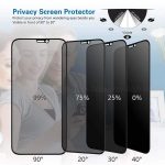 Privacy 6D High-grade Full Screen Tempered Glass- Series 14-16